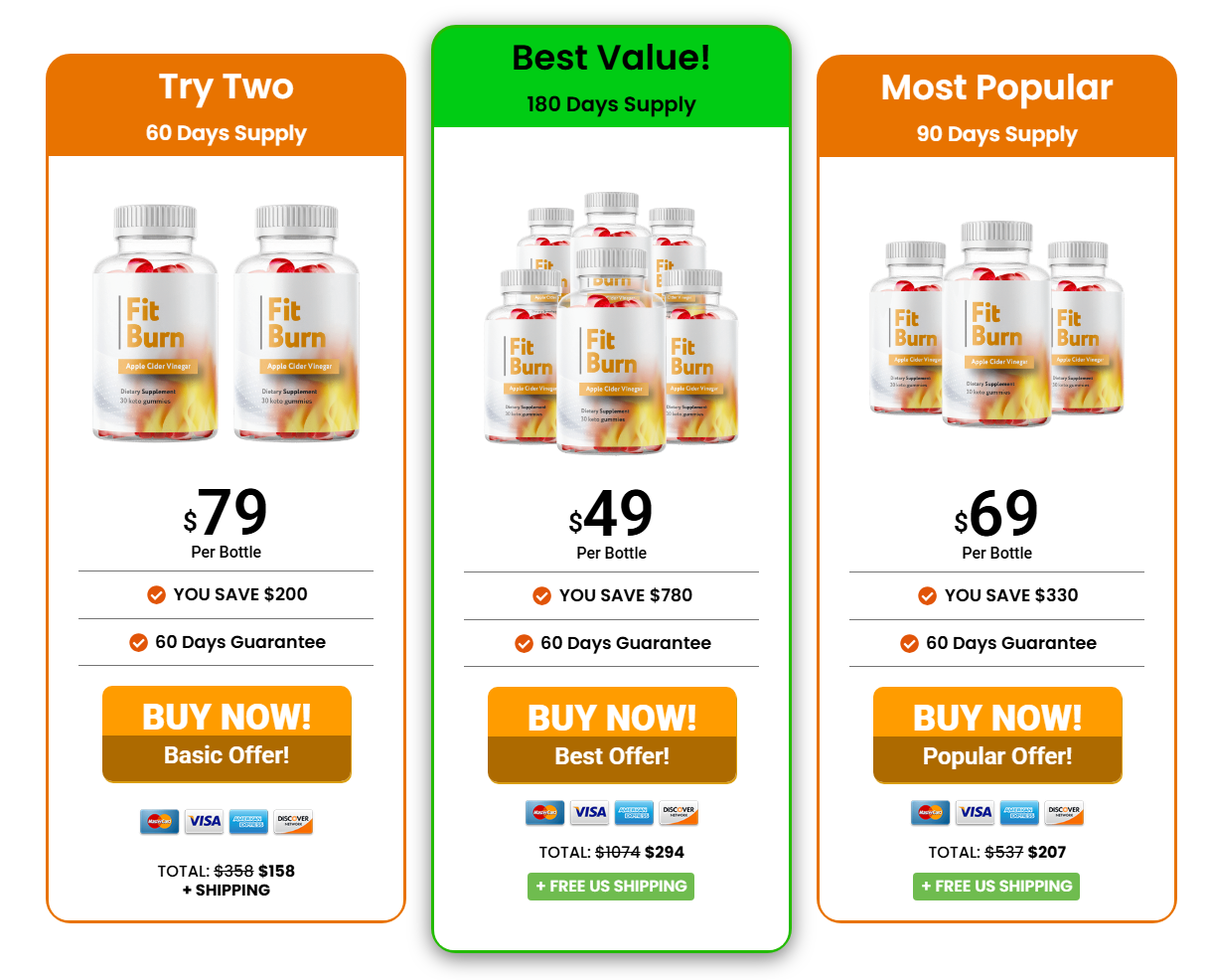 Fit Burn Pricing Table